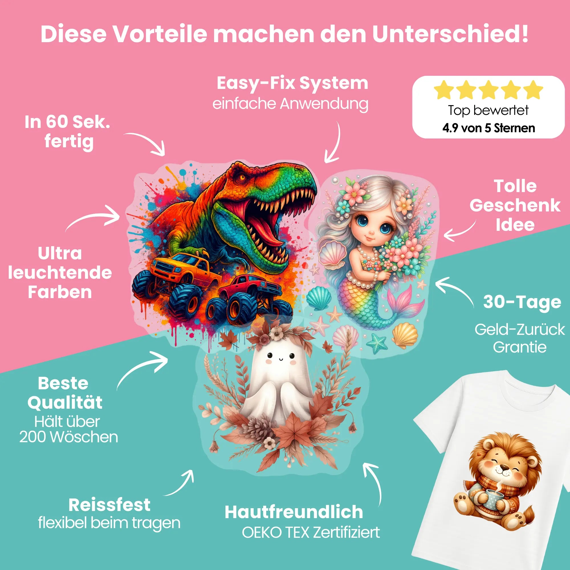Bügelbild Aquarell Blau Zahlen