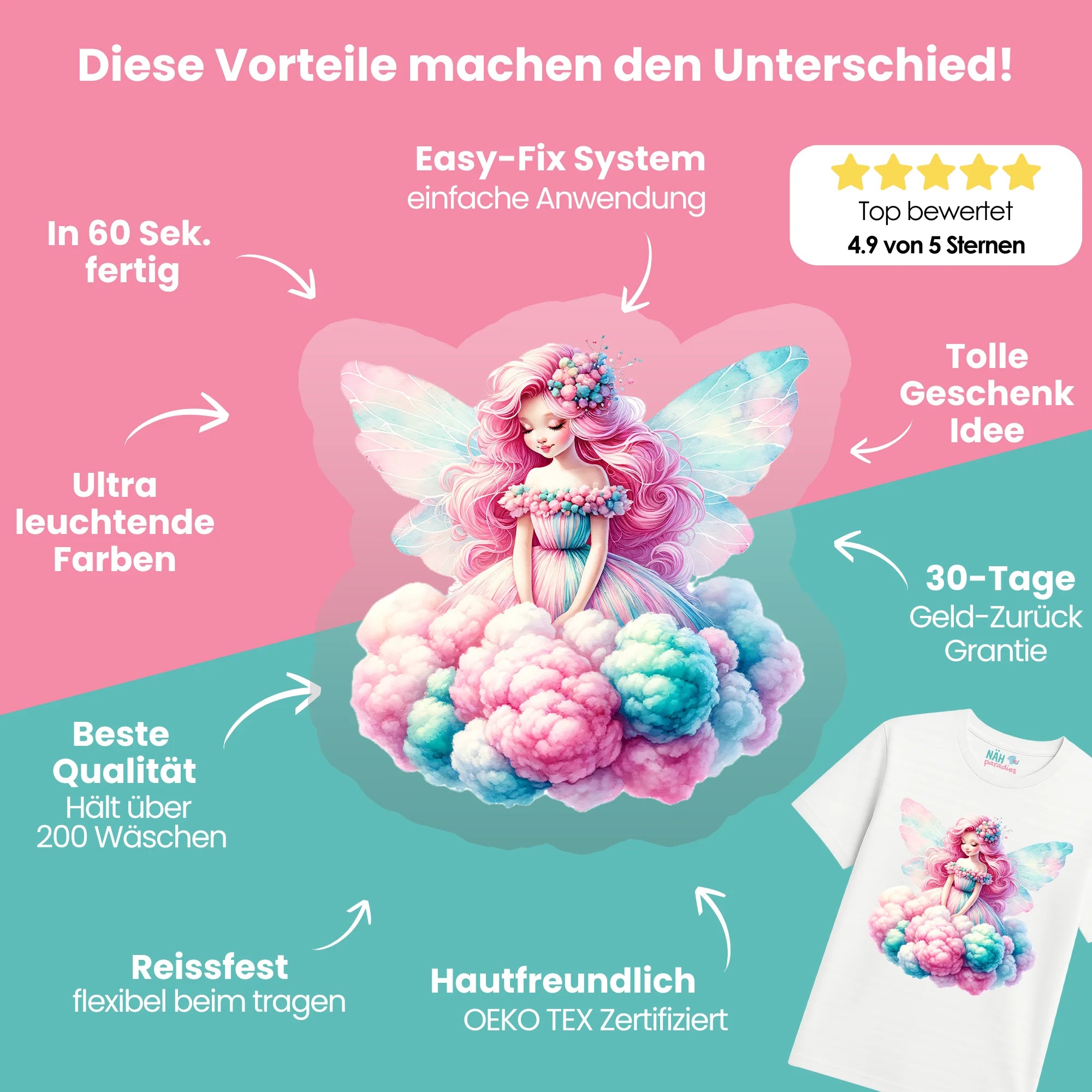 Bügelbilder Mädchen Starter-Set