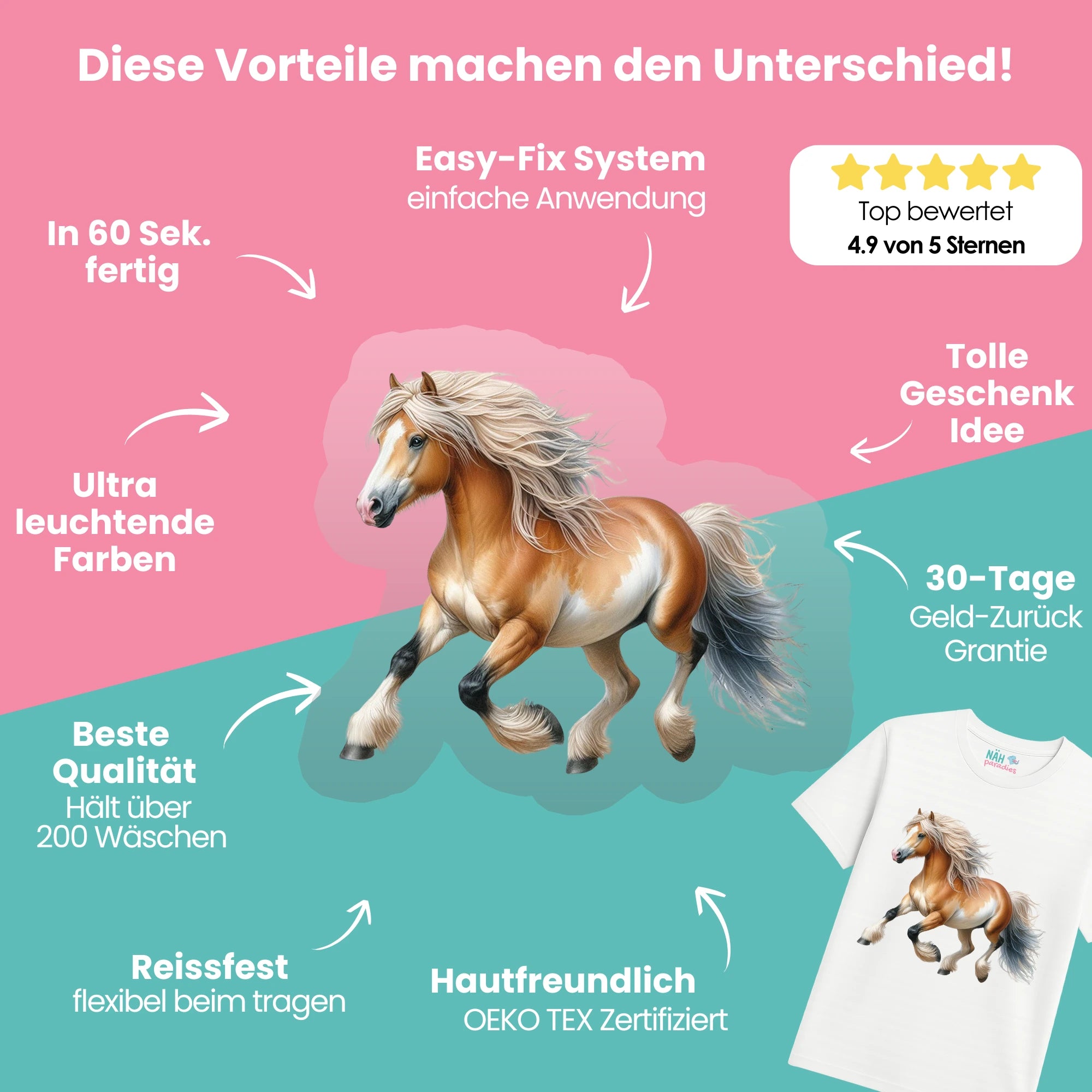 Bügelbilder Pferde Starter-Set