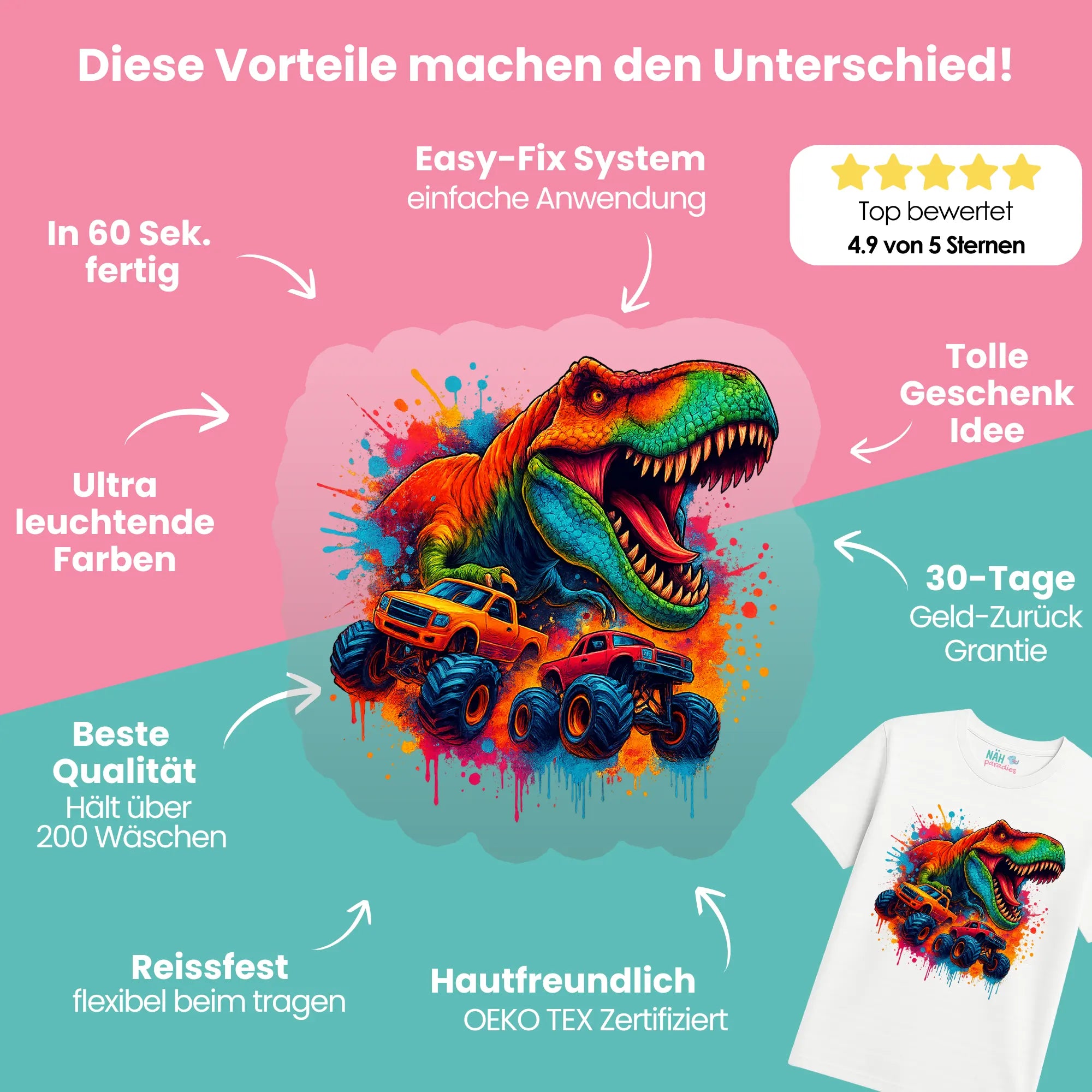 Bügelbilder Dino Starter-Set