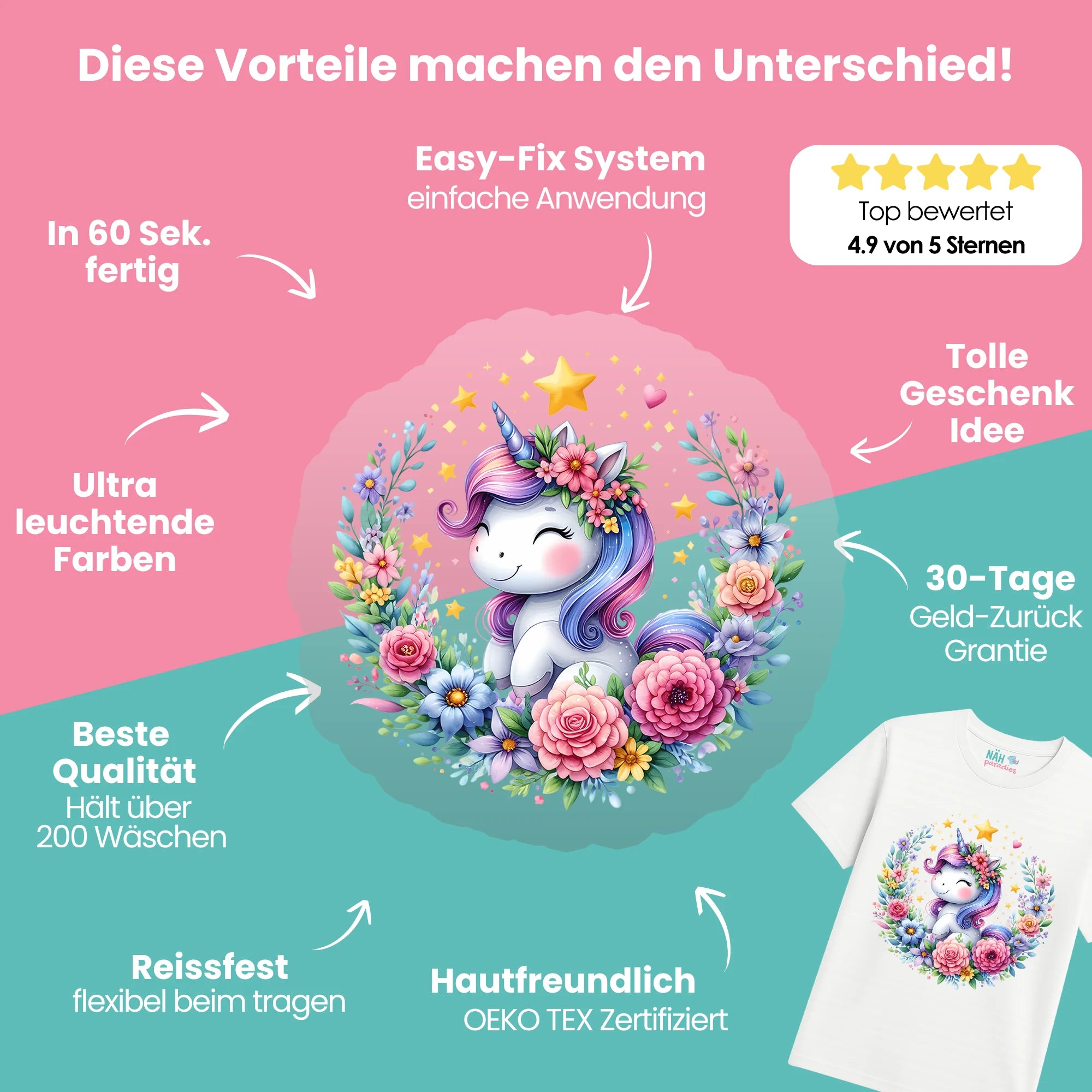 Bügelbilder Einhorn Starter-Set