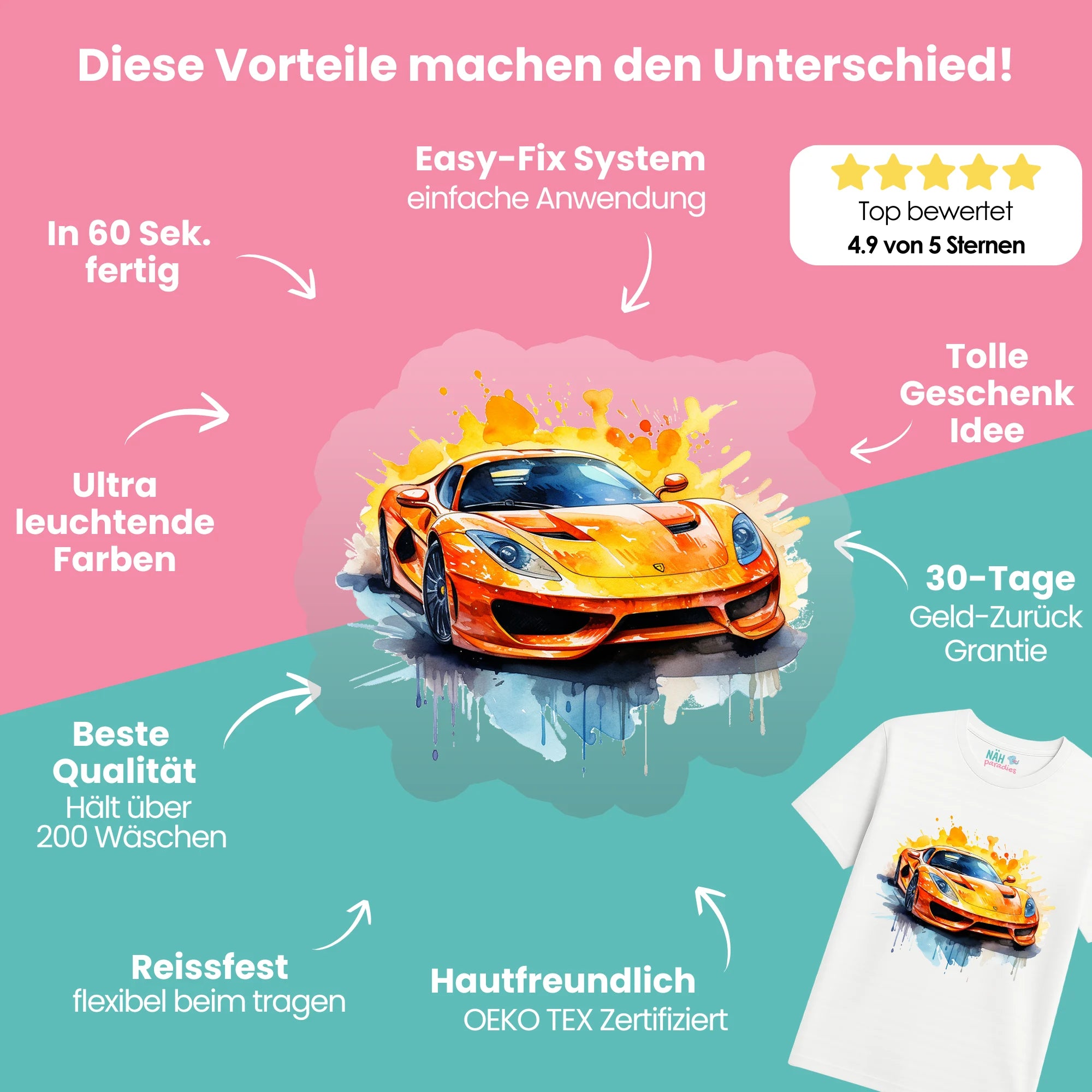Bügelbilder Fahrzeug Starter-Set