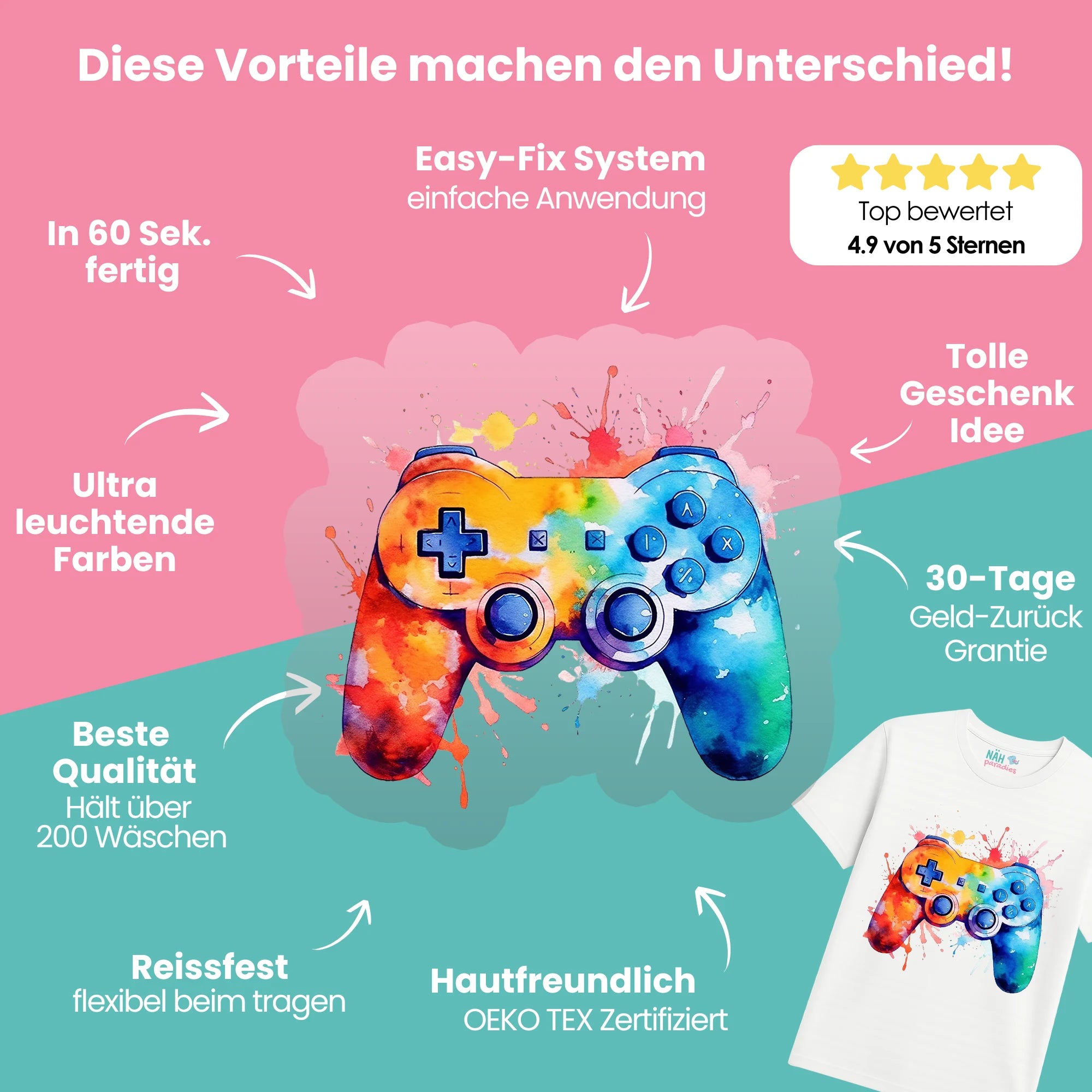 Bügelbilder Gamer Starter-Set