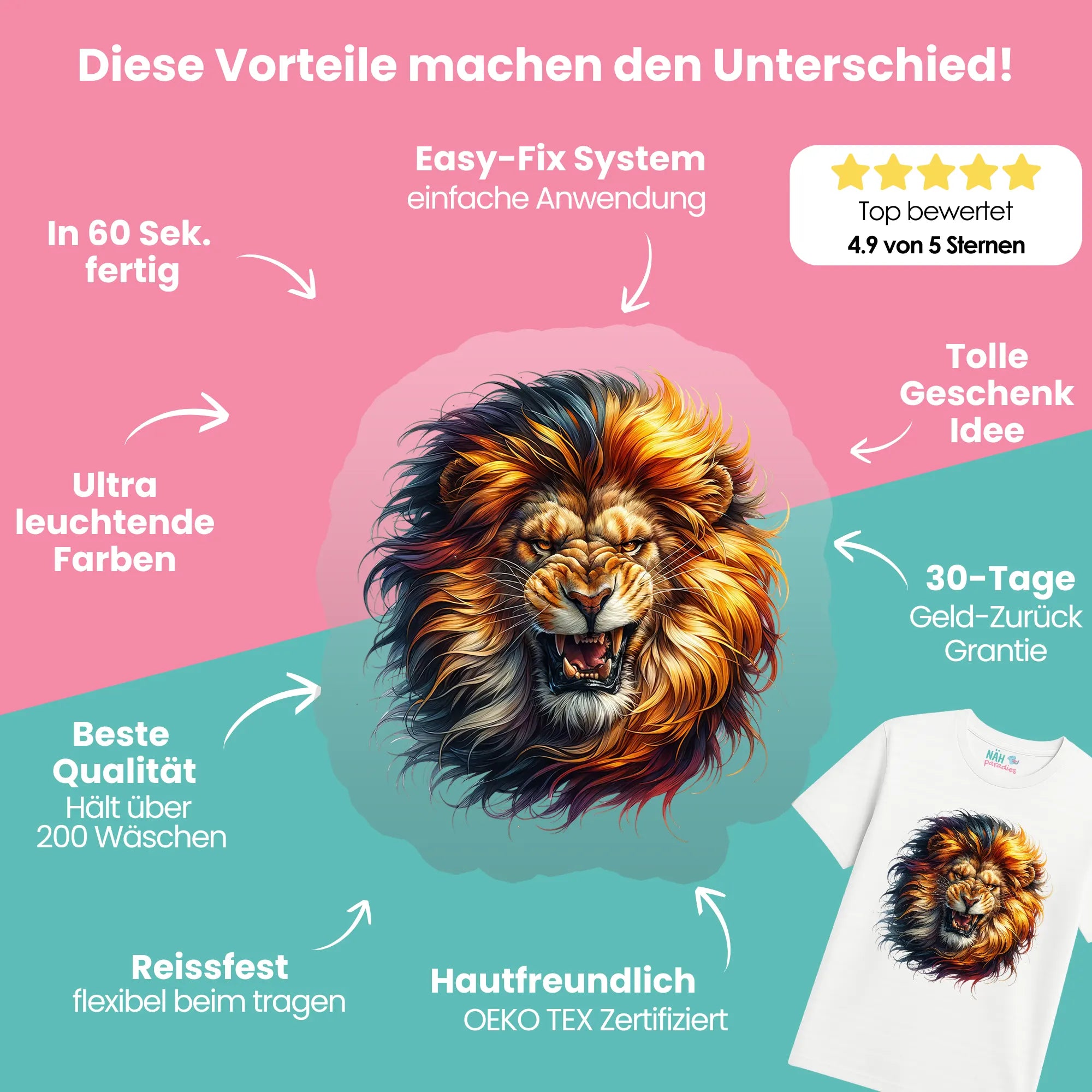 Bügelbilder Jungen Starter-Set
