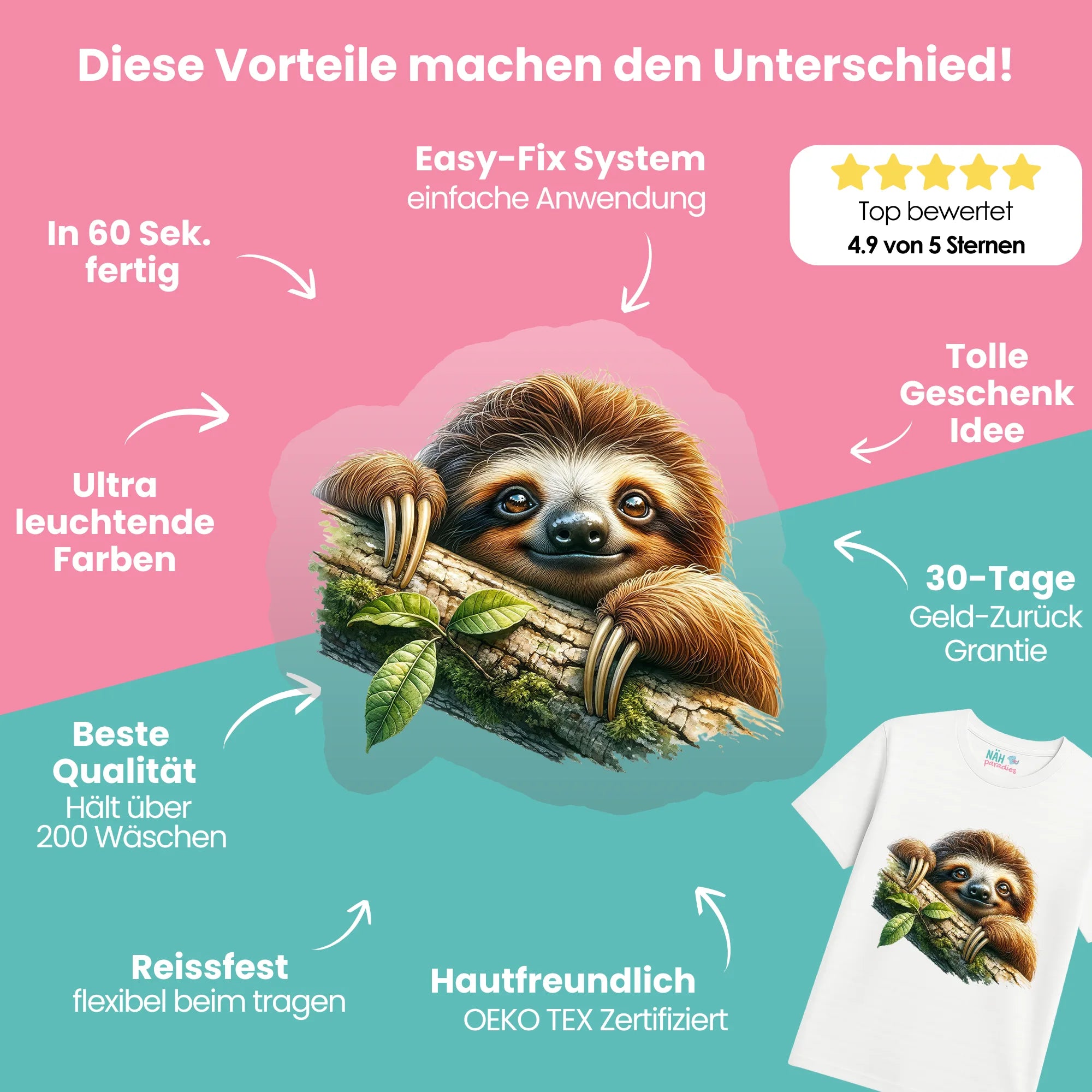 Bügelbilder Tier Starer-Set