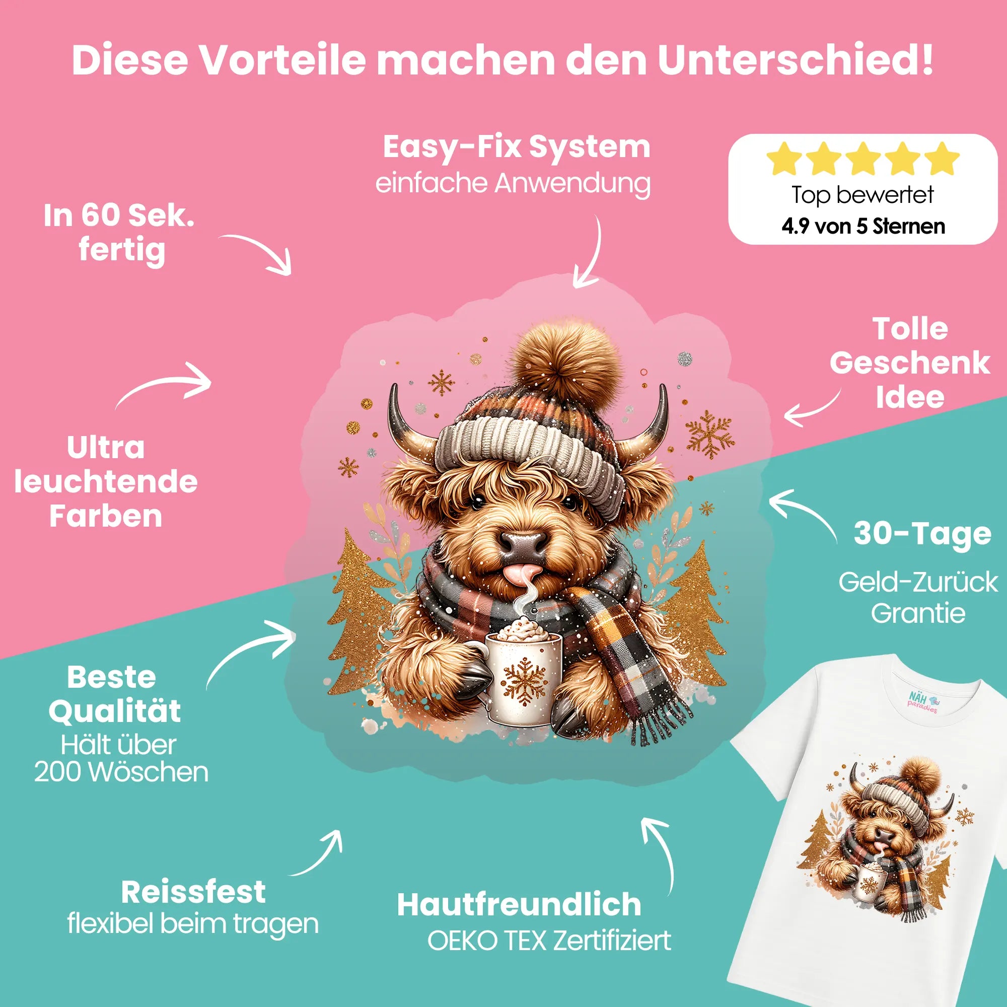 Bügelbilder Weihnachts Starter-Set