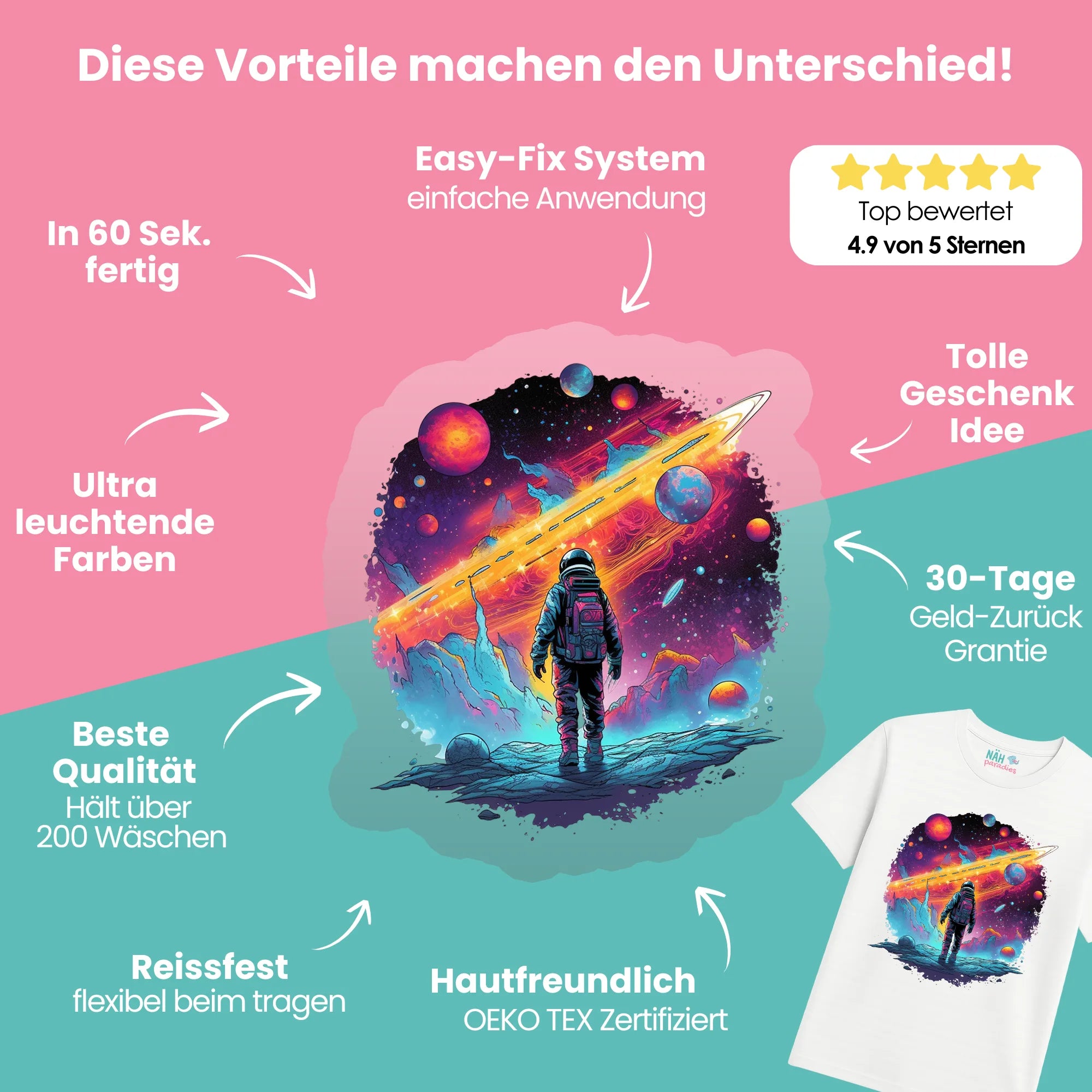 Bügelbilder Weltraum Starter-Set